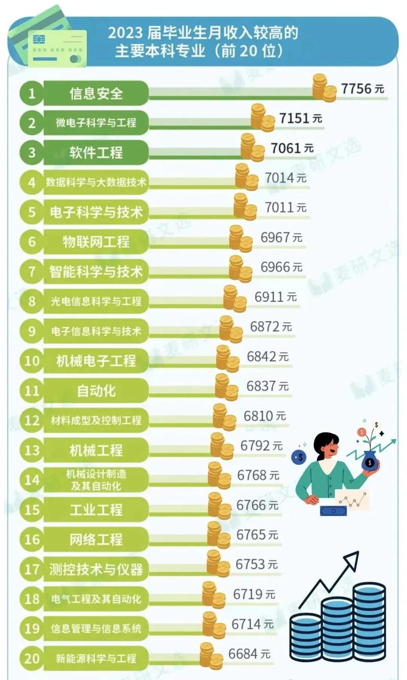 介绍赚钱最快的软件,高效盈利的秘密武器 必应SEO 介绍赚钱最快的软件,高效盈利的秘密武器 介绍赚钱最快的软件,高效盈利的秘密武器 必应SEO