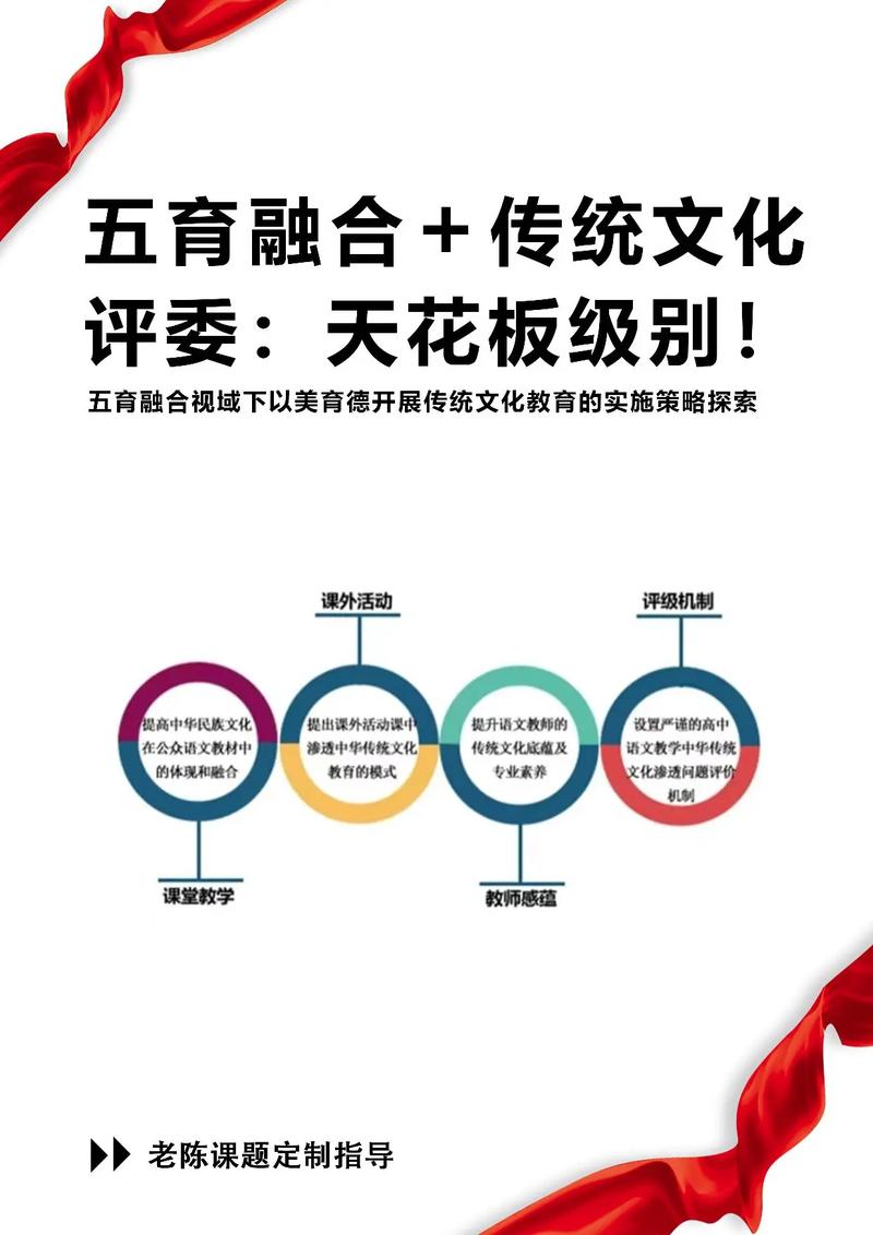 介绍起卦小程序,现代科技与传统文化的完美融合 SEO关键词 介绍起卦小程序,现代科技与传统文化的完美融合 介绍起卦小程序,现代科技与传统文化的完美融合 SEO关键词