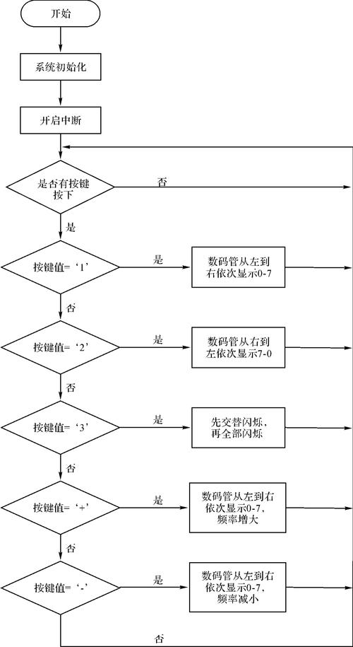 介绍走马灯程序,古老智慧与现代科技的完美结合 百度SEO 介绍走马灯程序,古老智慧与现代科技的完美结合 介绍走马灯程序,古老智慧与现代科技的完美结合 百度SEO