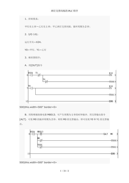 介绍闪烁灯程序,科技创新中的经典例子 必应SEO 介绍闪烁灯程序,科技创新中的经典例子 介绍闪烁灯程序,科技创新中的经典例子 必应SEO