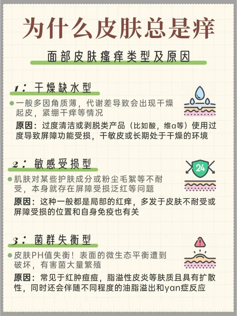 介绍面痒之谜,探寻面部瘙痒的多种原因及应对步骤 介绍面痒之谜,探寻面部瘙痒的多种原因及应对步骤 百度SEO