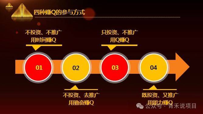 介绍零投资赚钱平台,低成本创业的黄金通道 必应SEO 介绍零投资赚钱平台,低成本创业的黄金通道 介绍零投资赚钱平台,低成本创业的黄金通道 必应SEO