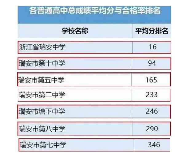 介绍高中排名榜,教育公平与质量的双重考量 搜狗SEO 介绍高中排名榜,教育公平与质量的双重考量 介绍高中排名榜,教育公平与质量的双重考量 搜狗SEO