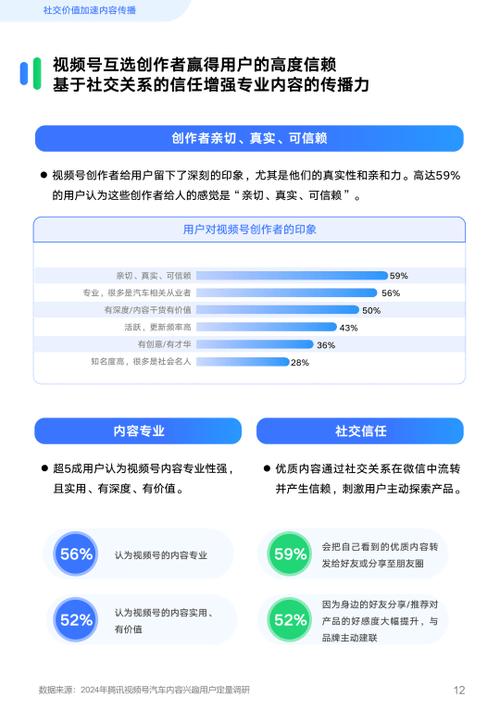 介绍高效内容分发平台,助力企业传播力提升的秘密武器 介绍高效内容分发平台,助力企业传播力提升的秘密武器 搜狗SEO