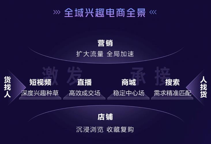 介绍高效网站广告设计,如何抓住用户眼球,实现精准营销 网站建设公司 介绍高效网站广告设计,如何抓住用户眼球,实现精准营销 介绍高效网站广告设计,如何抓住用户眼球,实现精准营销 网站建设公司
