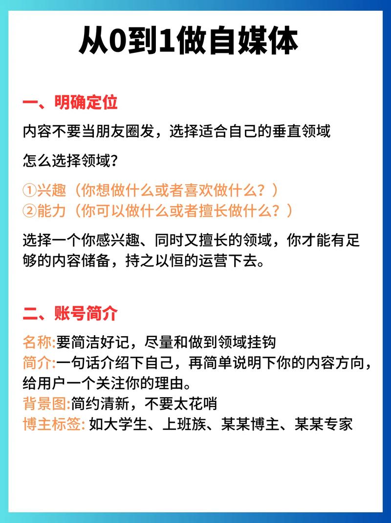 从零到一,搭建账号与网站,开启网络营销之旅 百度SEO 从零到一,搭建账号与网站,开启网络营销之旅 从零到一,搭建账号与网站,开启网络营销之旅 百度SEO