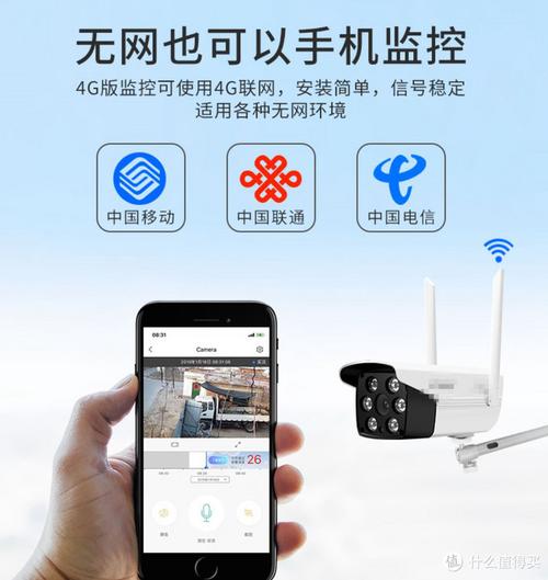 从零到一，网站搭建摄像头,介绍网络监控的奥秘 从零到一，网站搭建摄像头,介绍网络监控的奥秘 神马SEO