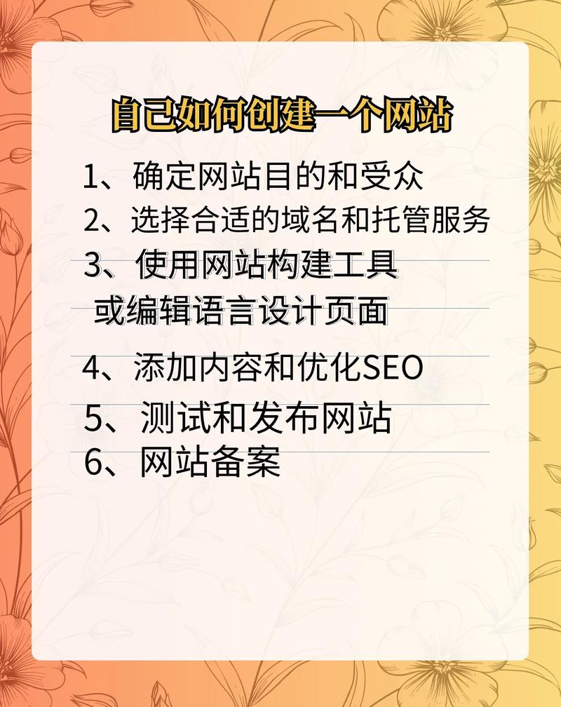 从零开始，教你如何创立一个属于自己的网站 从零开始，教你如何创立一个属于自己的网站 搜狗SEO