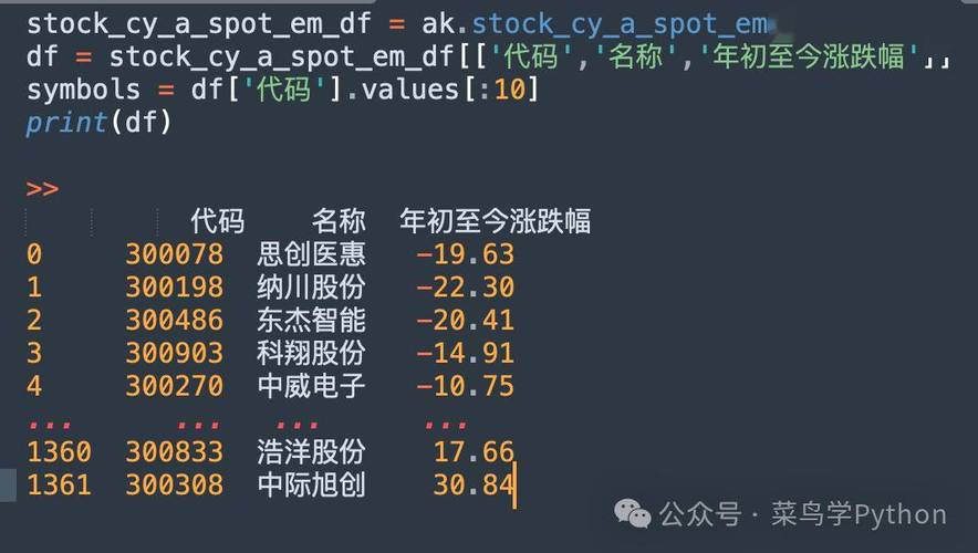 代码区,软件灵魂的孕育之地 SEO关键词 代码区,软件灵魂的孕育之地 代码区,软件灵魂的孕育之地 SEO关键词