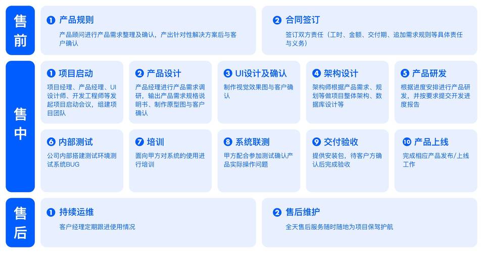 代码注释的力量,提升软件开发效率与质量的秘密武器 百度SEO 代码注释的力量,提升软件开发效率与质量的秘密武器 代码注释的力量,提升软件开发效率与质量的秘密武器 百度SEO
