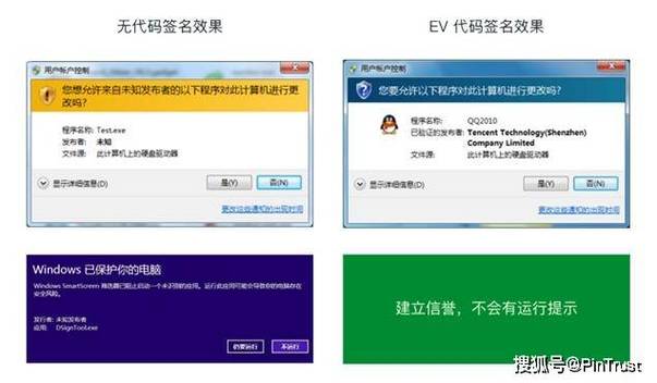 代码签名,软件安全的守护者 代码签名,软件安全的守护者 百度SEO