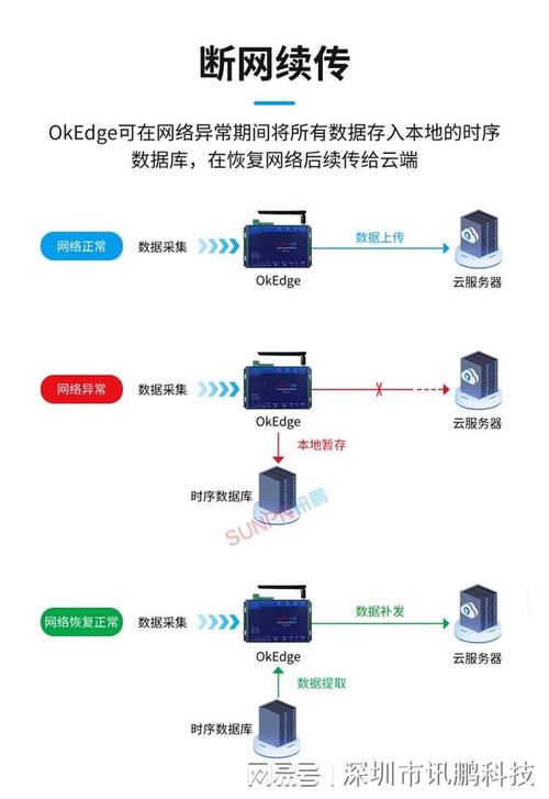 代码臃肿的隐忧,软件质量与开发效率的介绍之路 百度SEO 代码臃肿的隐忧,软件质量与开发效率的介绍之路 代码臃肿的隐忧,软件质量与开发效率的介绍之路 百度SEO