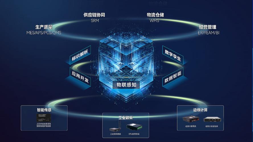 企业云网站搭建,助力企业数字化转型的新引擎 必应SEO 企业云网站搭建,助力企业数字化转型的新引擎 企业云网站搭建,助力企业数字化转型的新引擎 必应SEO