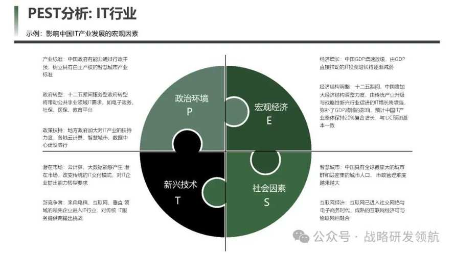 企业官网打造之路,分析成功例子与步骤 必应SEO 企业官网打造之路,分析成功例子与步骤 企业官网打造之路,分析成功例子与步骤 必应SEO