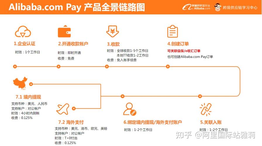 企业建站投资分析,成本与价值的介绍之路 SEO关键词 企业建站投资分析,成本与价值的介绍之路 企业建站投资分析,成本与价值的介绍之路 SEO关键词