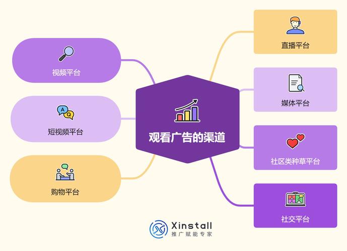 企业微网站设计,构建高效移动营销平台的关键要素 SEO关键词 企业微网站设计,构建高效移动营销平台的关键要素 企业微网站设计,构建高效移动营销平台的关键要素 SEO关键词