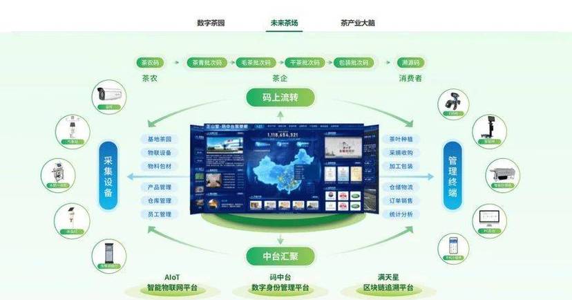企业微网站建设,打造高效便捷的数字化营销利器 必应SEO 企业微网站建设,打造高效便捷的数字化营销利器 企业微网站建设,打造高效便捷的数字化营销利器 必应SEO