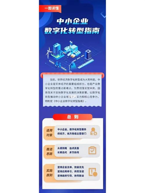 企业手机版网站,数字化转型中的关键一环 百度SEO 企业手机版网站,数字化转型中的关键一环 企业手机版网站,数字化转型中的关键一环 百度SEO