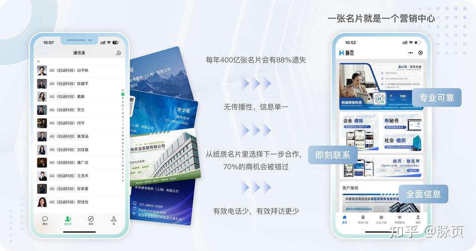 企业类网站设计,打造高效、专业、易用的数字名片 神马SEO 企业类网站设计,打造高效、专业、易用的数字名片 企业类网站设计,打造高效、专业、易用的数字名片 神马SEO