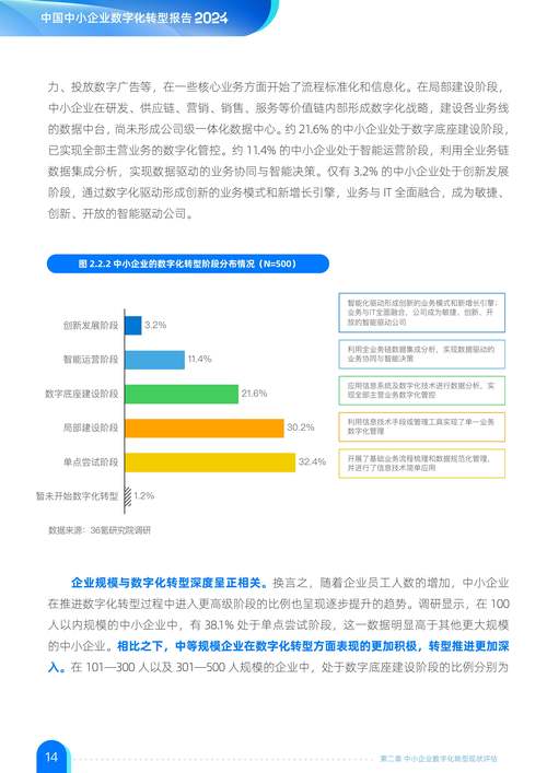 企业网站,企业发展的数字化窗口_功能与价值分析 百度SEO 企业网站,企业发展的数字化窗口_功能与价值分析 企业网站,企业发展的数字化窗口_功能与价值分析 百度SEO