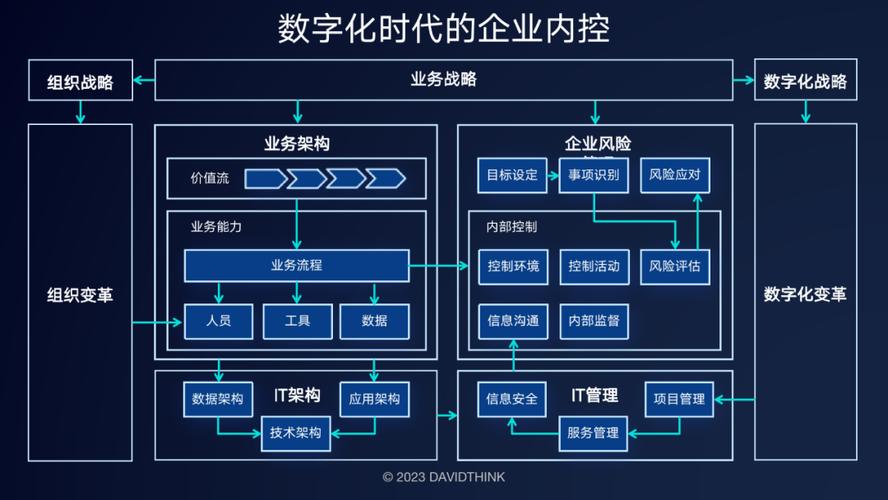 企业网站,数字化时代的窗口与桥梁 企业网站,数字化时代的窗口与桥梁 搜狗SEO