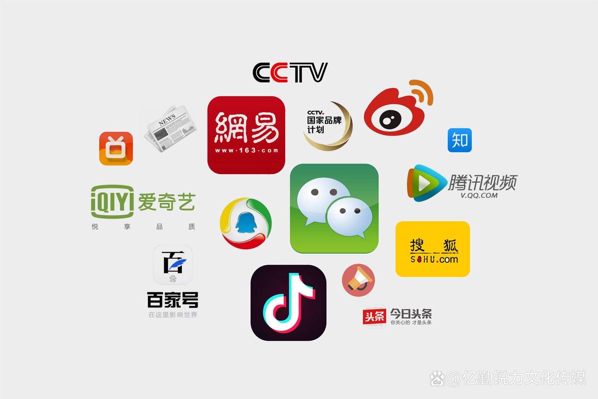 企业网站小图标,塑造品牌形象,助力企业腾飞 网站建设公司 企业网站小图标,塑造品牌形象,助力企业腾飞 企业网站小图标,塑造品牌形象,助力企业腾飞 网站建设公司