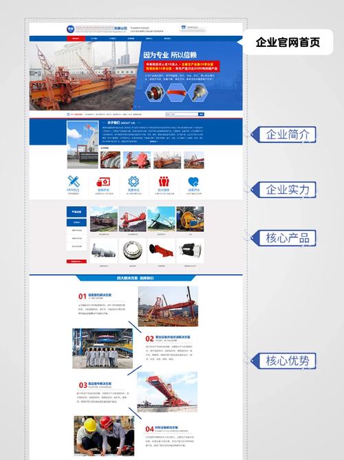 企业网站建设,性价比之选,助力企业腾飞 搜狗SEO 企业网站建设,性价比之选,助力企业腾飞 企业网站建设,性价比之选,助力企业腾飞 搜狗SEO