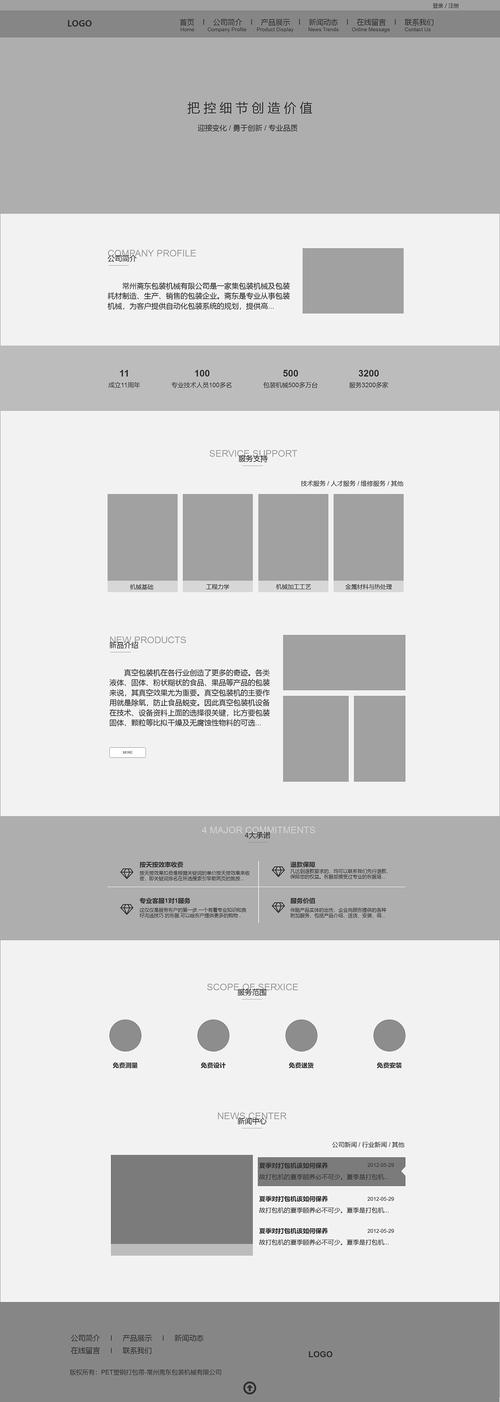 企业网站设计图背后的艺术与步骤_打造高效品牌形象 神马SEO 企业网站设计图背后的艺术与步骤_打造高效品牌形象 企业网站设计图背后的艺术与步骤_打造高效品牌形象 神马SEO