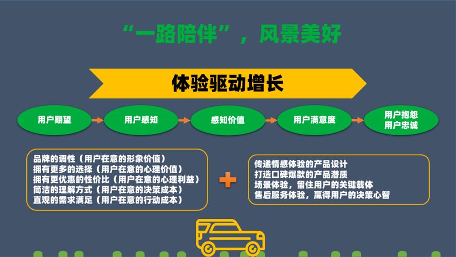 优化般收费价格,提升用户体验,驱动行业创新 神马SEO 优化般收费价格,提升用户体验,驱动行业创新 优化般收费价格,提升用户体验,驱动行业创新 神马SEO
