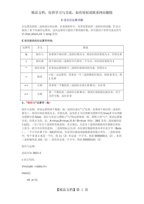 位运算,介绍计算机世界的微观操作艺术 必应SEO 位运算,介绍计算机世界的微观操作艺术 位运算,介绍计算机世界的微观操作艺术 必应SEO