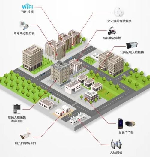 住宅设计网站,打造理想家园的智慧助手 网站建设公司 住宅设计网站,打造理想家园的智慧助手 住宅设计网站,打造理想家园的智慧助手 网站建设公司