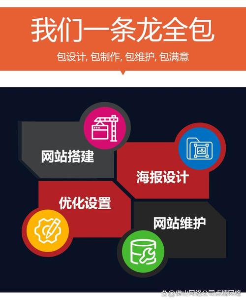 佛山企业网站建设,打造品牌新形象,开启数字营销新时代 必应SEO 佛山企业网站建设,打造品牌新形象,开启数字营销新时代 佛山企业网站建设,打造品牌新形象,开启数字营销新时代 必应SEO