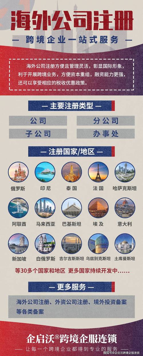 俄罗斯网站推广步骤,助力企业拓展国际市场 神马SEO 俄罗斯网站推广步骤,助力企业拓展国际市场 俄罗斯网站推广步骤,助力企业拓展国际市场 神马SEO