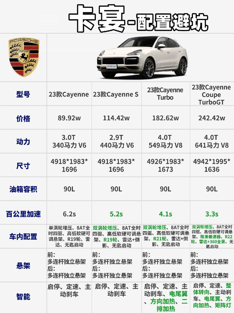 保时捷报价览表介绍,奢华跑车背后的价值与魅力 百度SEO 保时捷报价览表介绍,奢华跑车背后的价值与魅力 保时捷报价览表介绍,奢华跑车背后的价值与魅力 百度SEO
