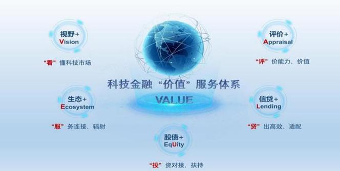 信用卡程序,创新驱动下的金融科技新篇章 搜狗SEO 信用卡程序,创新驱动下的金融科技新篇章 信用卡程序,创新驱动下的金融科技新篇章 搜狗SEO
