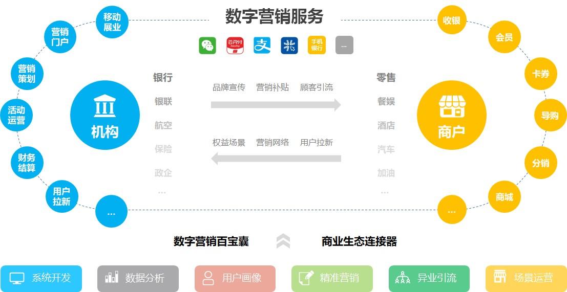 倒数日网站设计,创新互动体验,助力企业营销新格局 神马SEO 倒数日网站设计,创新互动体验,助力企业营销新格局 倒数日网站设计,创新互动体验,助力企业营销新格局 神马SEO