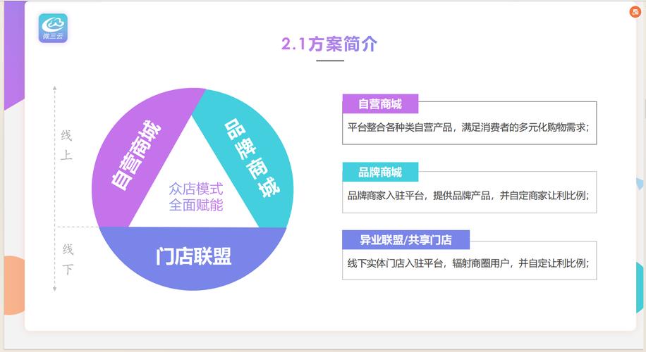 元云购网站,创新购物模式,引领消费新潮流 搜狗SEO 元云购网站,创新购物模式,引领消费新潮流 元云购网站,创新购物模式,引领消费新潮流 搜狗SEO