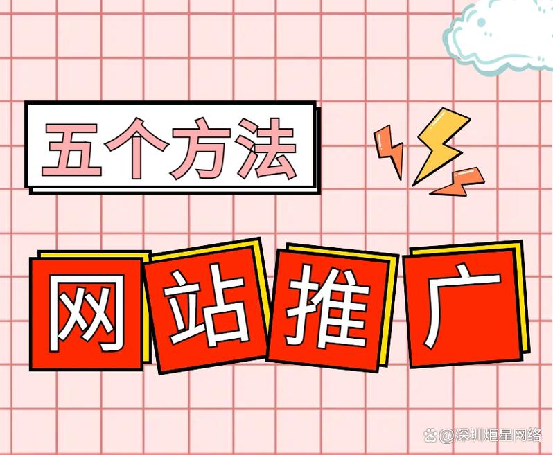 免费做网络推广的五大方法，助你轻松提升品牌知名度！ 免费做网络推广的五大方法，助你轻松提升品牌知名度！ 必应SEO