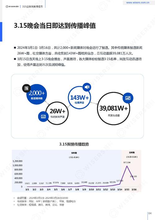 免费舆情网站助力企业把握市场脉搏,洞察行业趋势 SEO关键词 免费舆情网站助力企业把握市场脉搏,洞察行业趋势 免费舆情网站助力企业把握市场脉搏,洞察行业趋势 SEO关键词