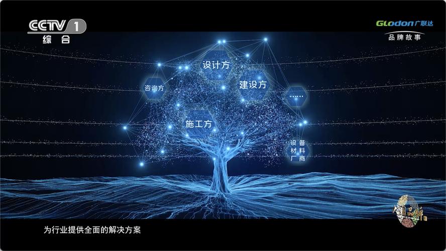 全景网站设计,打造沉浸式体验的数字空间 SEO关键词 全景网站设计,打造沉浸式体验的数字空间 全景网站设计,打造沉浸式体验的数字空间 SEO关键词