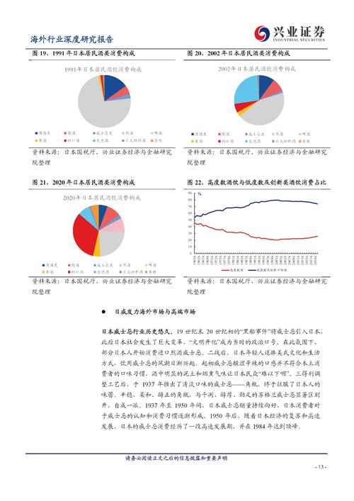全球化浪潮下的海外网站设计,趋势与步骤分析 全球化浪潮下的海外网站设计,趋势与步骤分析 SEO关键词
