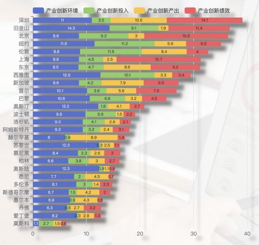 全球视角下网站设计的创新趋势与步骤分析 全球视角下网站设计的创新趋势与步骤分析 SEO关键词