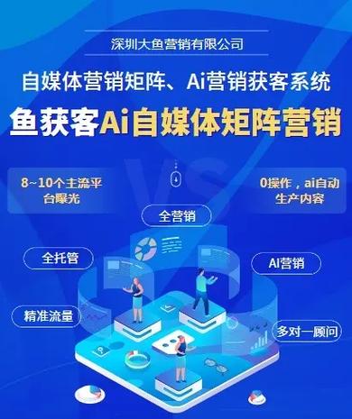 全自动获客软件,企业营销的得力助手 搜狗SEO 全自动获客软件,企业营销的得力助手 全自动获客软件,企业营销的得力助手 搜狗SEO
