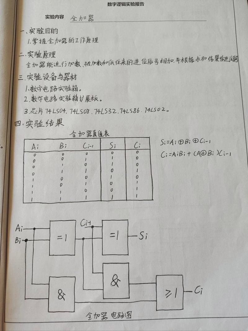 六位加法器,数字电路的基石,现代科技的引擎 百度SEO 六位加法器,数字电路的基石,现代科技的引擎 六位加法器,数字电路的基石,现代科技的引擎 百度SEO
