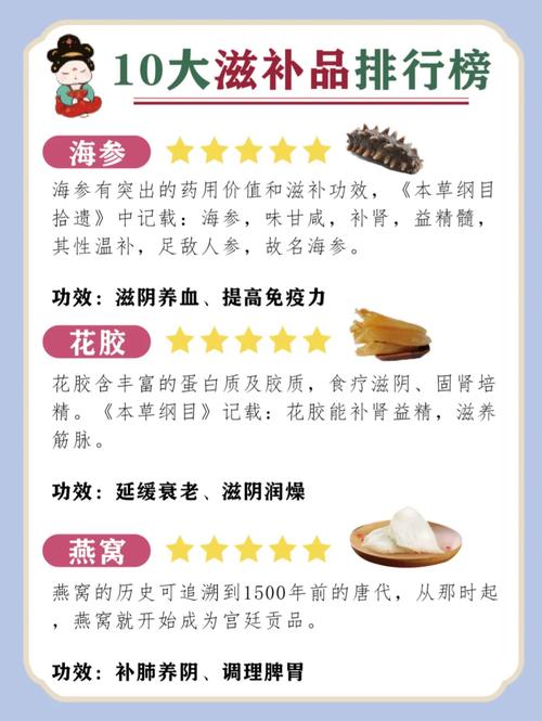 养生之路,滋补品网站带你领略健康生活新篇章 SEO关键词 养生之路,滋补品网站带你领略健康生活新篇章 养生之路,滋补品网站带你领略健康生活新篇章 SEO关键词