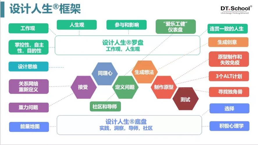 内蒙古设计,传承与创新并行的设计之路 SEO关键词 内蒙古设计,传承与创新并行的设计之路 内蒙古设计,传承与创新并行的设计之路 SEO关键词