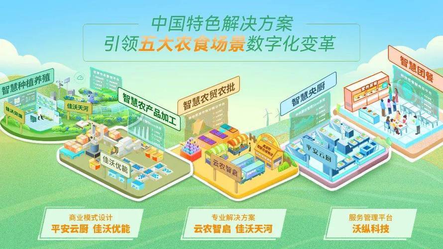 农夫网站设计,科技赋能农业,创新引领未来 搜狗SEO 农夫网站设计,科技赋能农业,创新引领未来 农夫网站设计,科技赋能农业,创新引领未来 搜狗SEO