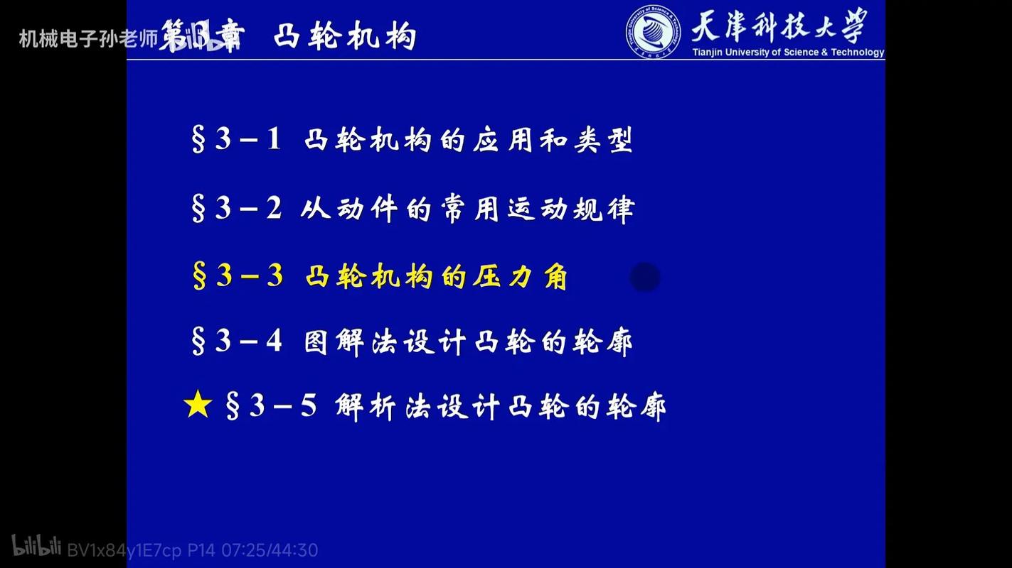凸轮设计,技术革新与行业应用的完美融合 SEO关键词 凸轮设计,技术革新与行业应用的完美融合 凸轮设计,技术革新与行业应用的完美融合 SEO关键词