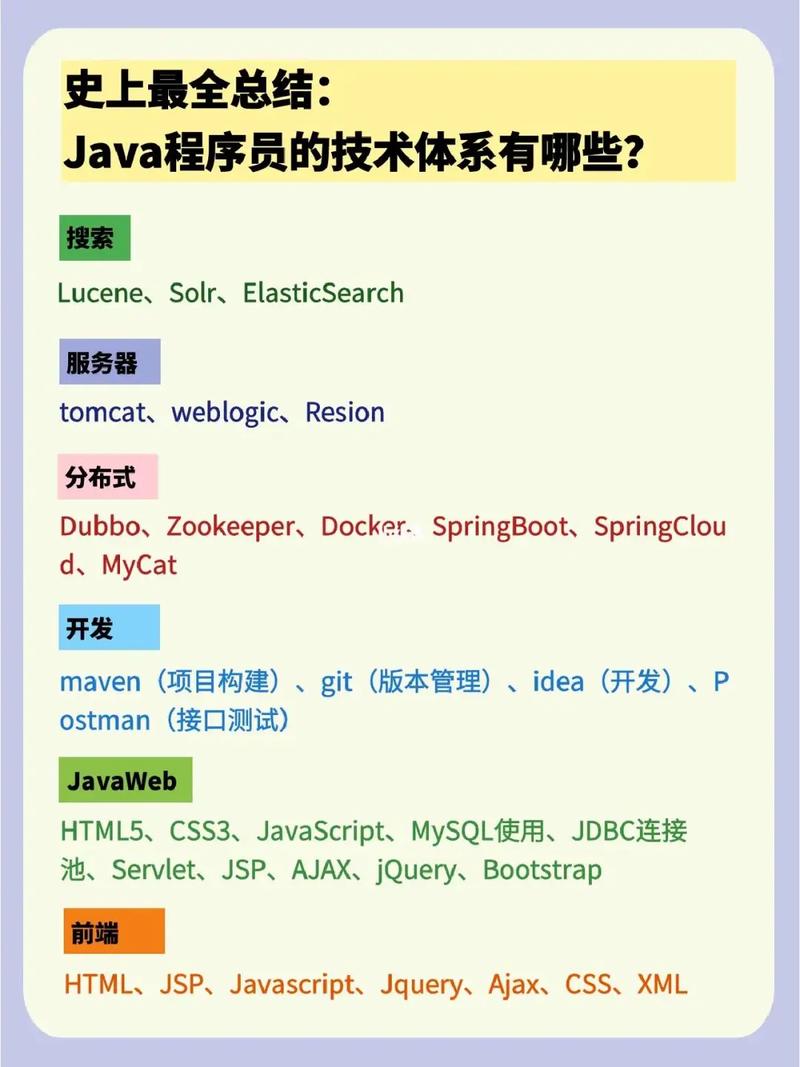 列表框程序,技术革新背后的编程艺术 网站建设公司 列表框程序,技术革新背后的编程艺术 列表框程序,技术革新背后的编程艺术 网站建设公司