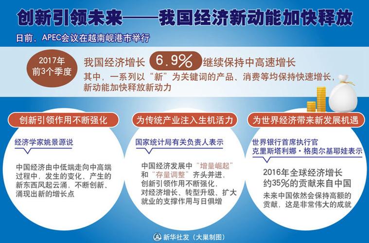 创新引领未来,探索网站建设的新趋势 网站建设公司 创新引领未来,探索网站建设的新趋势 创新引领未来,探索网站建设的新趋势 网站建设公司